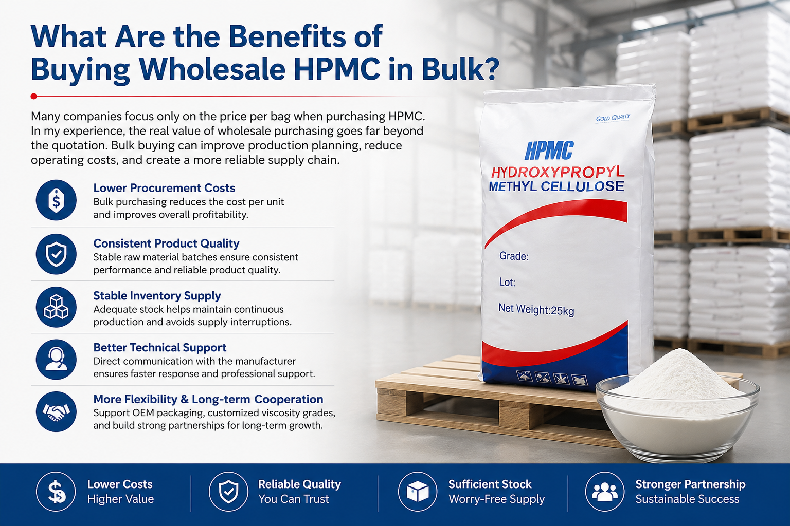 Bulk HPMC Supply Bulk HPMC Supply