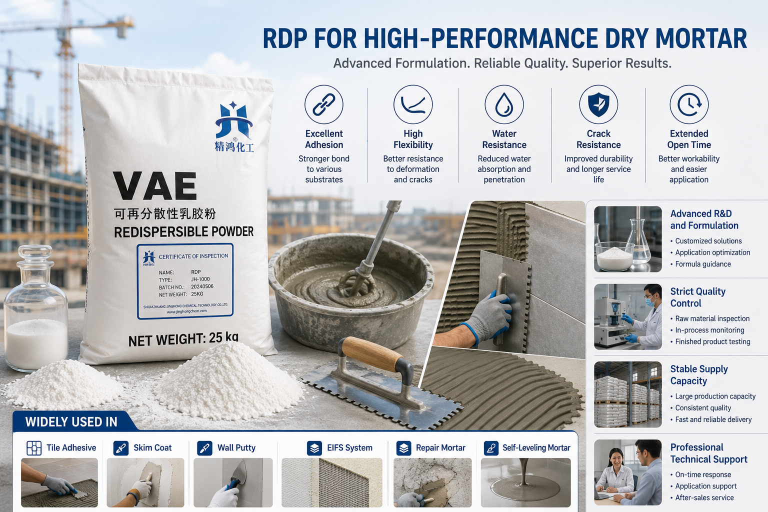RDP Dry Mortar Applications RDP Dry Mortar Applications