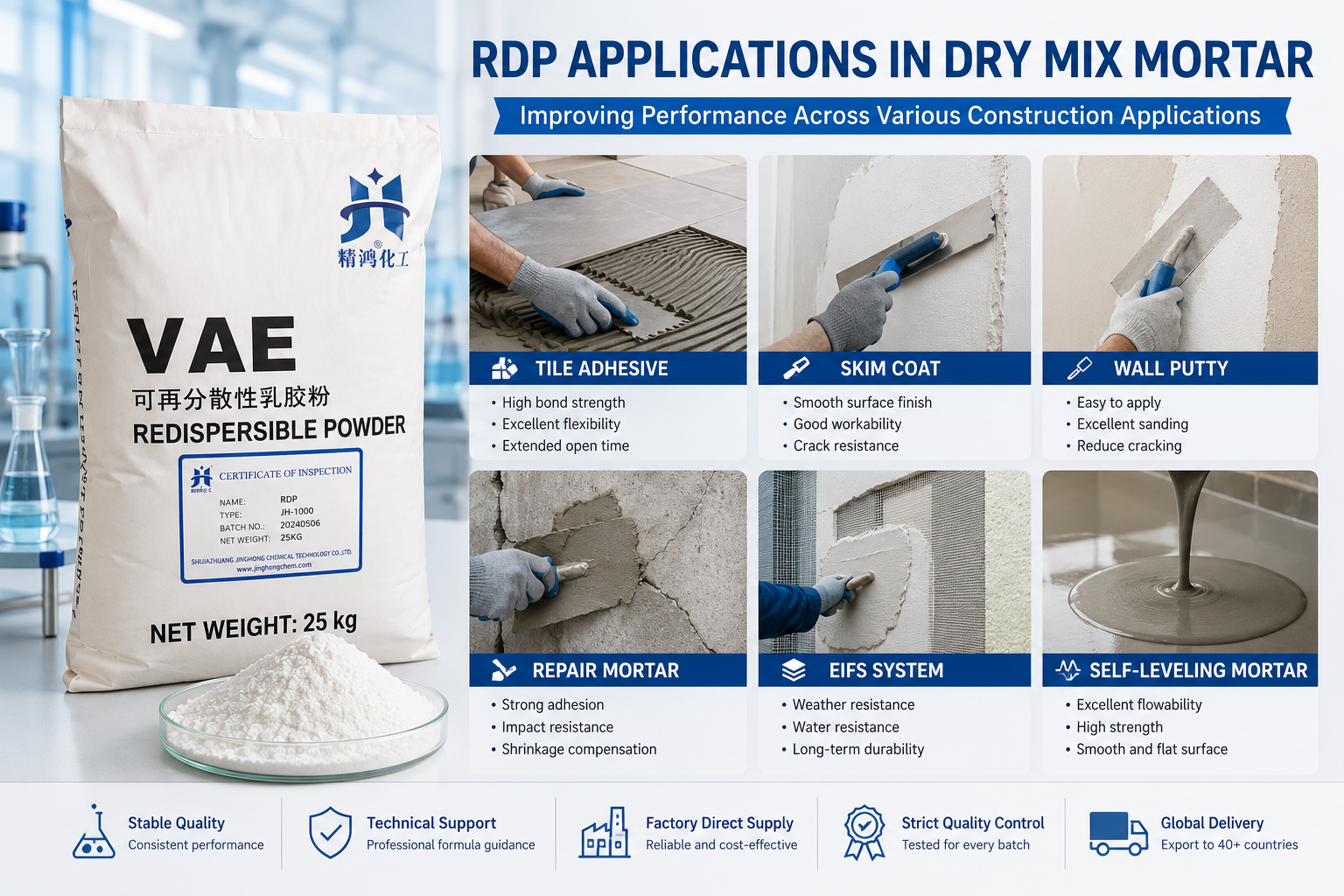 Redispersible Polymer Powder in Dry Mortar Redispersible Polymer Powder in Dry Mortar